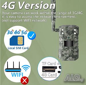 Нови 4G MYAI HC01 LTE Ловна камера 14MP 2.7K двойно аудио APP до 128GB PIR свързване и гледане