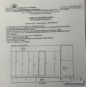 Продавам имот