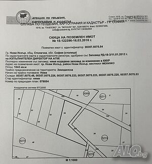 Продава имот