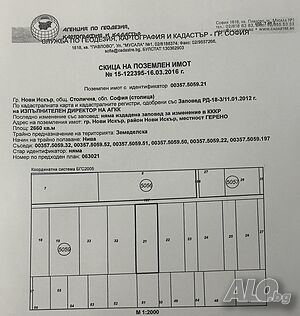Продавам имот