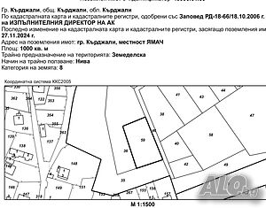 Продавам парцел Гледка