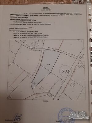 Продавам парцели в Петлино