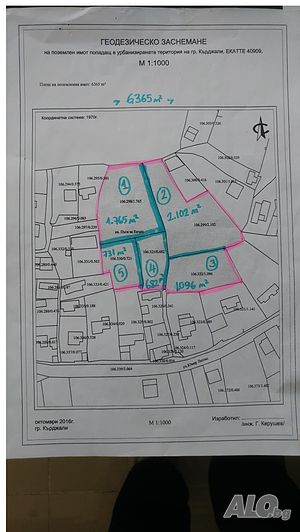 Продавам 5 парцела
