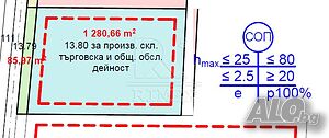 Продажба 1366 кв.м В регулация (УПИ) С ток Водопровод