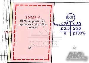 Продажба 2716 кв.м В регулация (УПИ) С ток Водопровод
