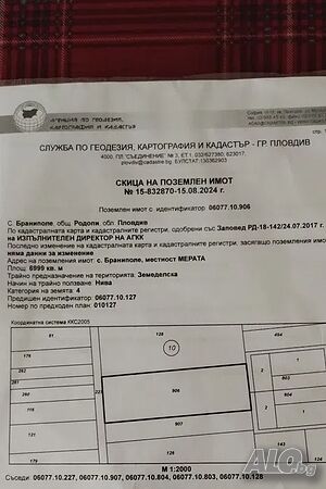 Продава се парцел в Браниполе
