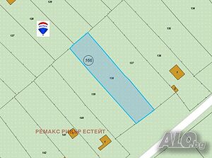Поземлен имот за продажба местност Астраджийка