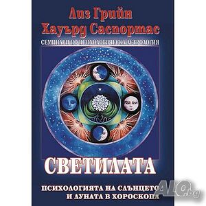 Светилата: Психологията на Слънцето и Луната в хороскопа