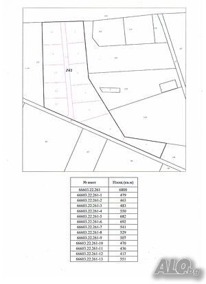 Продажба 500 кв.м В регулация (УПИ) С ток Водопровод