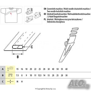 UMA -25 / Приспособления(фуния) за прикачване на ленти различни размери.