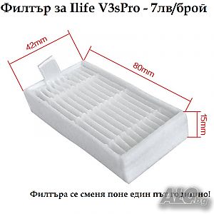 Hepa филтър Ilife V3 V3s pro V5 V5s pro