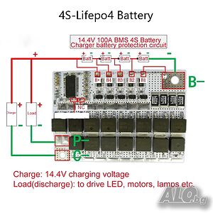 BMS 4S 100A LiFePO4