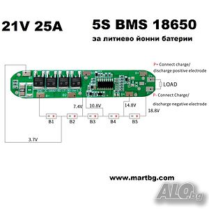 BMS БМС 5S 21V 25A за 18650 литиево-йонна батерия | Батерии, зарядни устройства, UPS | София