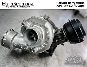 Цялостно Рециклиране на Турбокомпресори 1.9 TDI 2.0 TDI