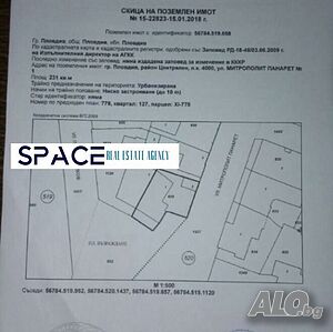 Продажба Къща гр. Пловдив - Старият град m²