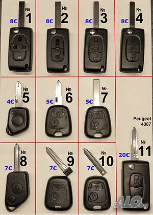 Ключ кутийка дистанционно за Пежо Peugeot