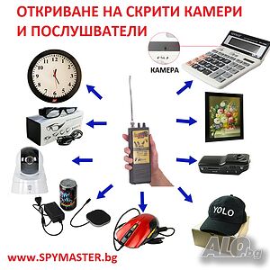 Анти шпионски услуги, Проверка на GSM-и за Шпионски Софтуер