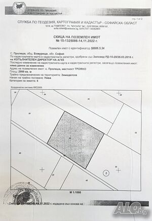 Инвестиционен имот