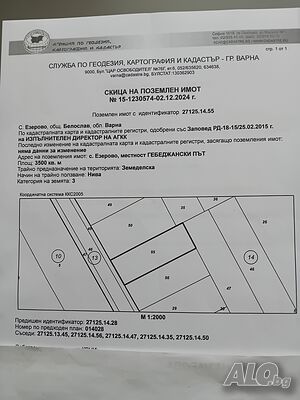 Промишлен парцел Пром ЗонаТополи2 гр. Варна