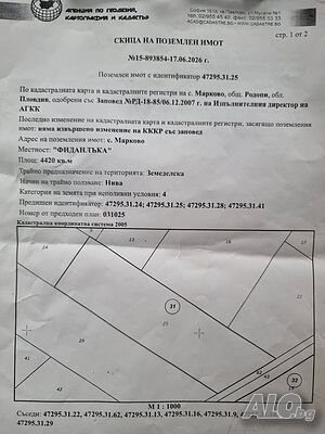 Земеделска Марково М. фиданлъка