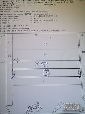 Чекерица парцел за инвистиция
