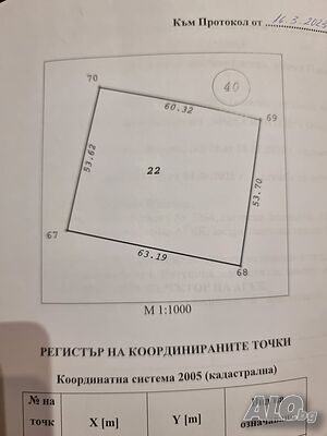 Земеделска земя на Катуница Кимера