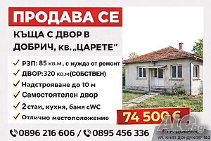 🏡🔥 ПОД пазарна цена! Къща с двор в района на „ЦАРЕТЕ“ - Добрич