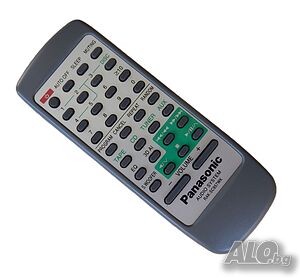 Дистанционно Panasonic RAK-SC957WK