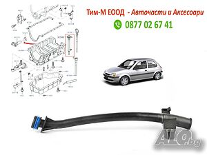 Гърловина, пръчка за мерене нивото на маслото за FORD FIESTA 2000-2002, 1.8, Di