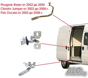 3 броя Обтегачи за плъзгаща врата Fiat Ducato Peugeot Boxer Jumper от 2002 до 2006година