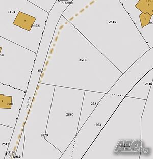 Парцел за продажба в Панчарево