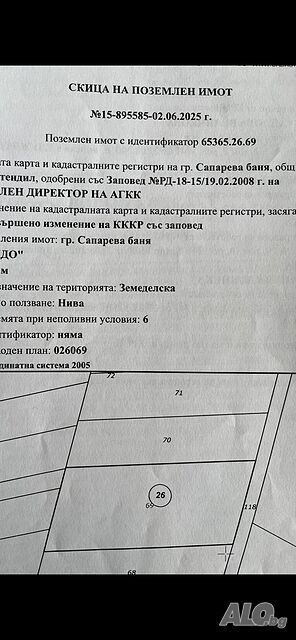 Сапарева баня земя Ридо