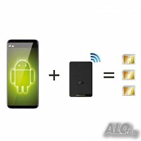 Иновативен адаптер за смартфон DualSIM@home добавя още 2 сим карти - 3 телефона в един!