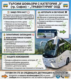 Шофьор на туристически автобус Категория D (София) - 1500-1800€ нето