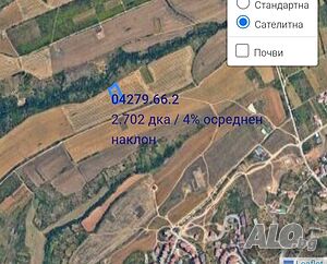 Земеделска земя в Благоевград, Баларбаши