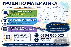 Отлична подготовка за НВО 4,7,10 клас