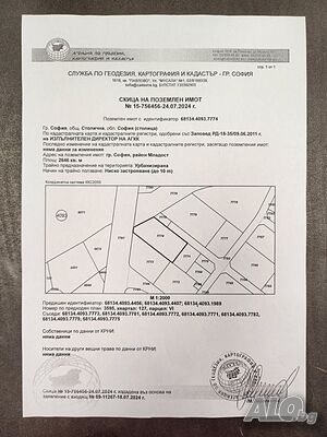 Продажба на парцел идеални части жк Младост