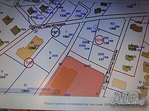 Парцел в Драгалевци