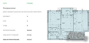 Продаваме тристаен апартамент Пловдив кв. Остромила Тристаен апартамент 94 кв.м Тухла 2025 г. 2 етаж Първи жилищен | Апартаменти | Остромила Пловдив