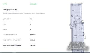 Двустаен Остромила Пловдив Двустаен апартамент 75 кв.м Тухла 2025 г. 2 етаж Първи жилищен | Апартаменти | Остромила Пловдив