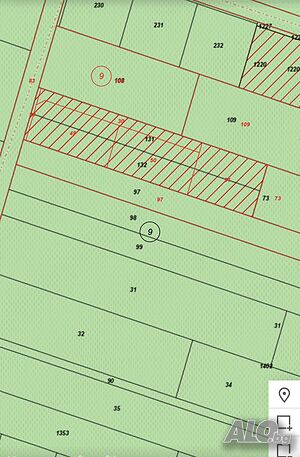 Продава ПАРЦЕЛ област Пловдив, с. Белащица