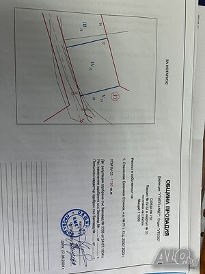 продажба на имот в урбанизирана територия -Частно лице