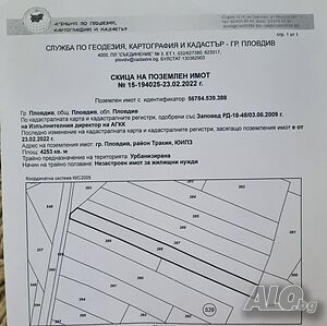 Парцел в Тракия