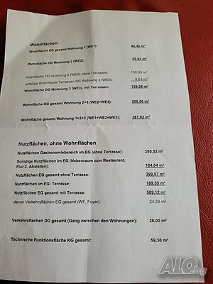 Ресторант в Германия