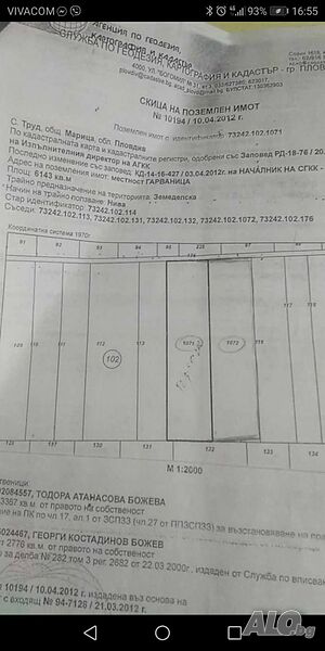 Продаваме в землището на с. ТРУД ниви 12286кв.м- в местността Гарваница