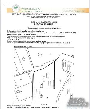 Парцел УПИ в землището на с. Хрищени