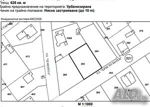 Урегулиран поземлен имот (УПИ) с. Равадиново, общ. Созопол