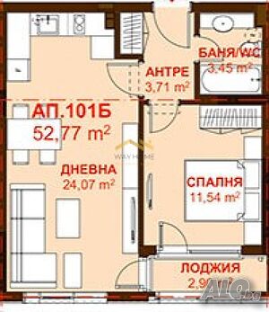 БЕЗ КОМИСИОНА ОТ КУПУВАЧ ДВУСТАЕН АПАРТАМЕНТ В КВ САРАФОВО