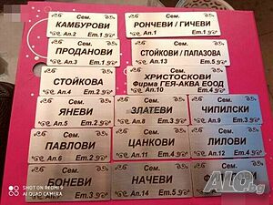 Табели за врати, пощи и адресни табели от неръждаема стомана