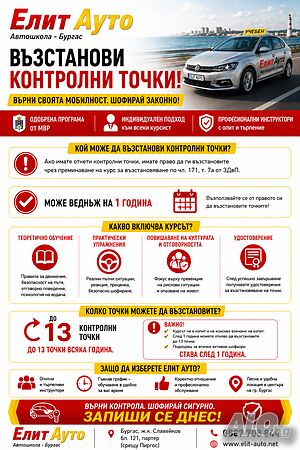 Възстановяване на отнети контролни точки